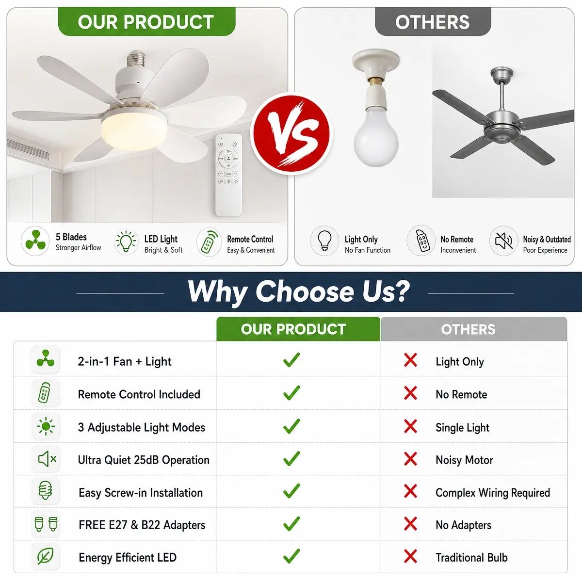 Ceiling Fan Light | 2-in-1 Cooling & Lighting