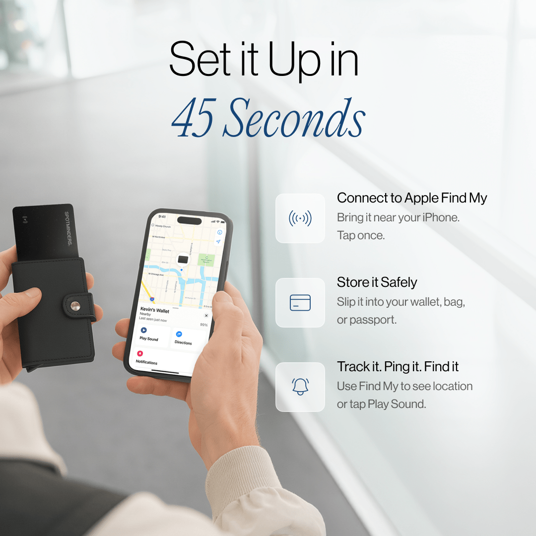 SMARTTAG.TrackingWirsless Card