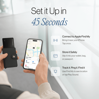 SMARTTAG.TrackingWirsless Card