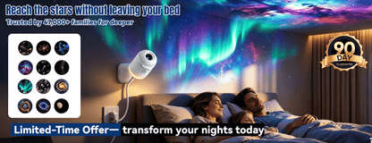 6-in-1 USB Professional Galaxy & Planetarium Projector
