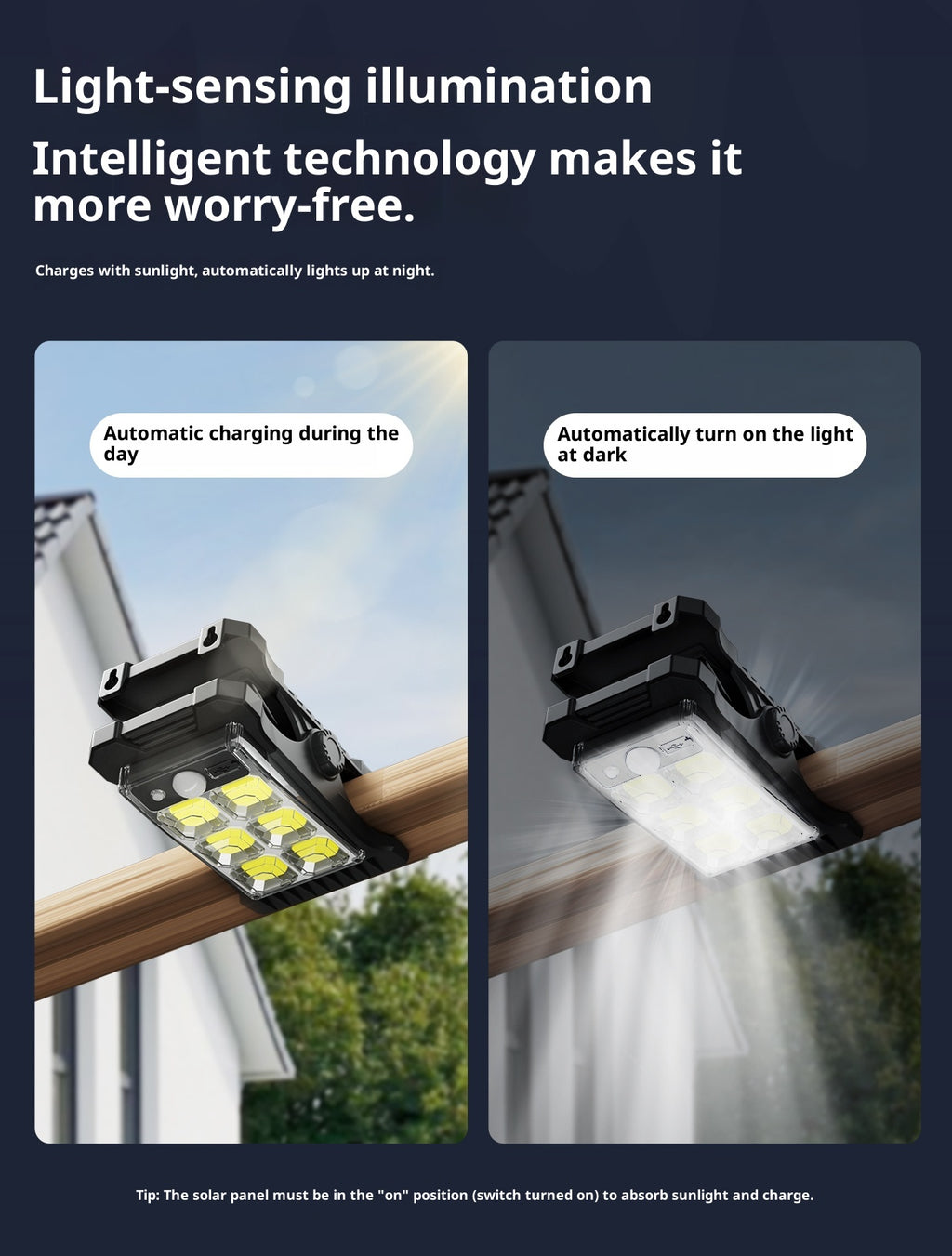 No-Drill Clip Light Solar Lighting Garden Waterproof Sensor Light Outdoor Long Battery Life Street Light LED Light