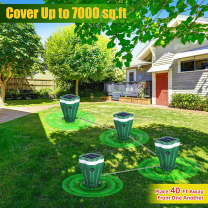 Solar Ultrasonic Outdoor Animal Repellent