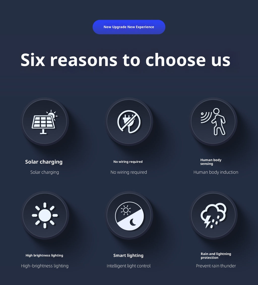 No-Drill Clip Light Solar Lighting Garden Waterproof Sensor Light Outdoor Long Battery Life Street Light LED Light