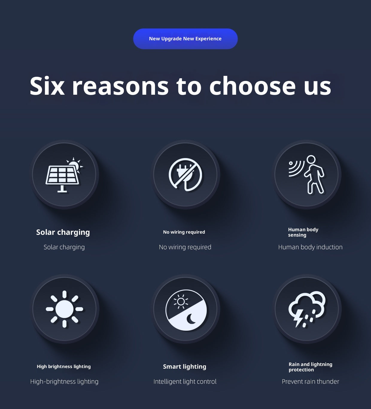 No-Drill Clip Light Solar Lighting Garden Waterproof Sensor Light Outdoor Long Battery Life Street Light LED Light