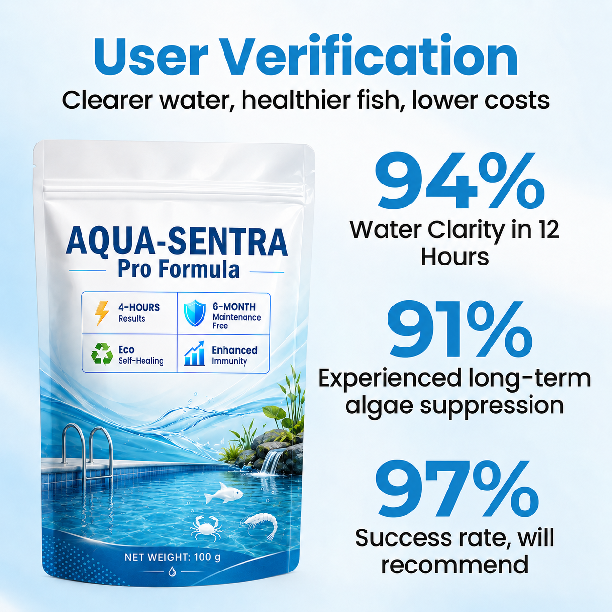Aqua-Sentra Pro Formula-Restore Your Pond's Beauty Fast!