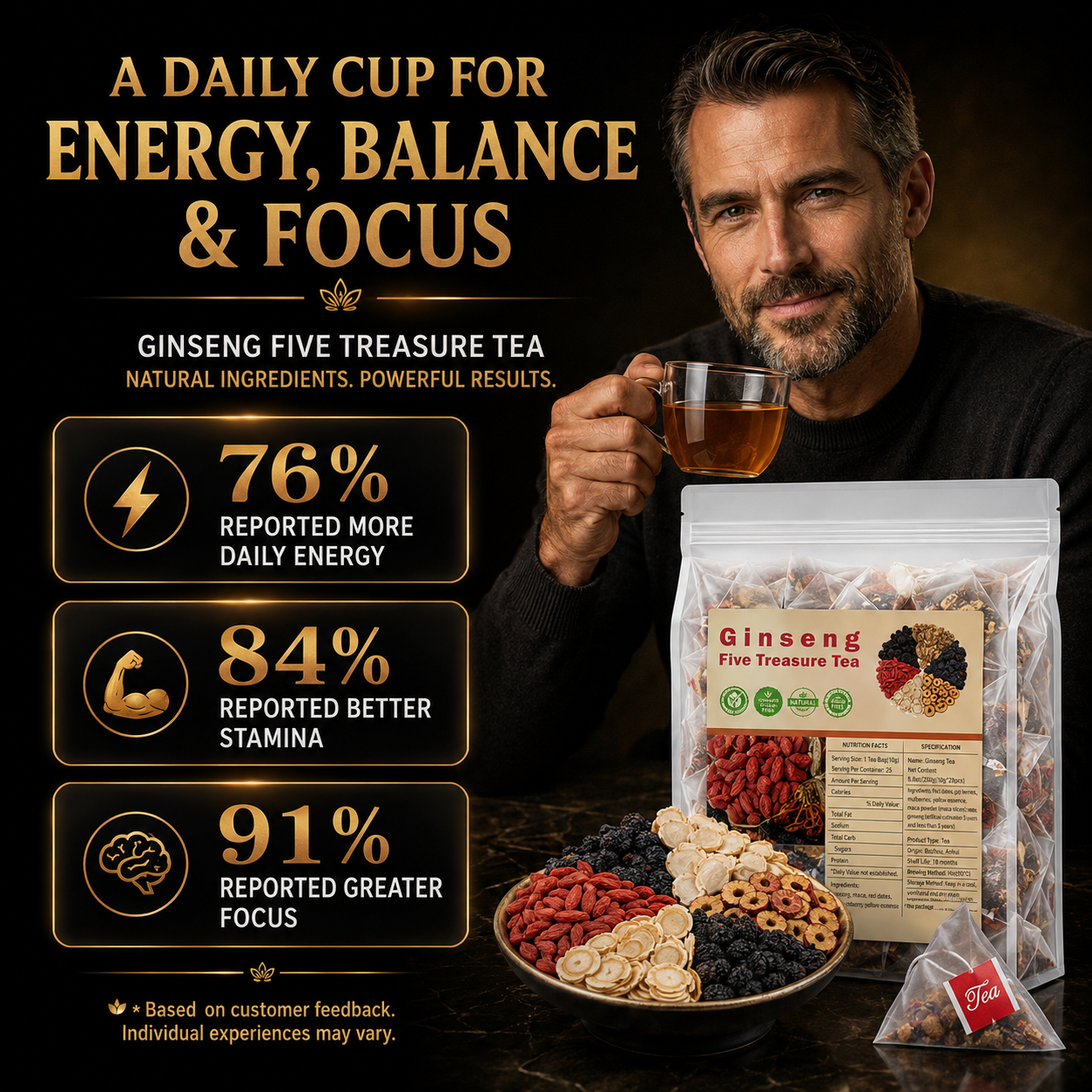 🔥More Energy More Power More Performance Daily Masculine Vitality Support For Men