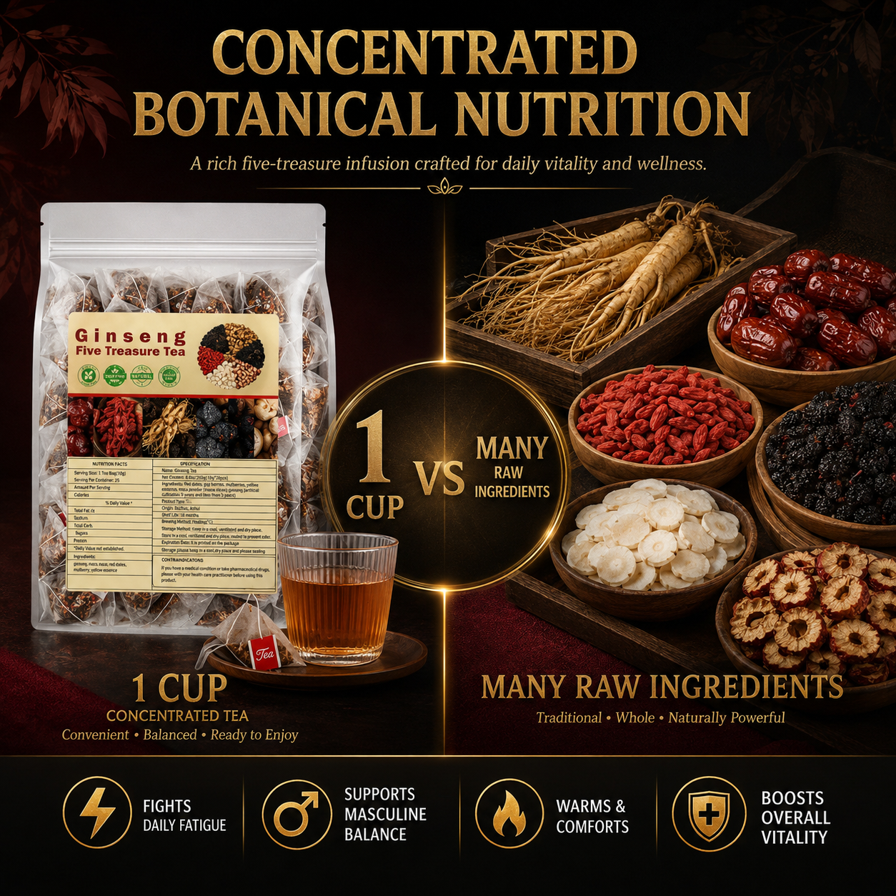 🔥More Energy More Power More Performance Daily Masculine Vitality Support For Men