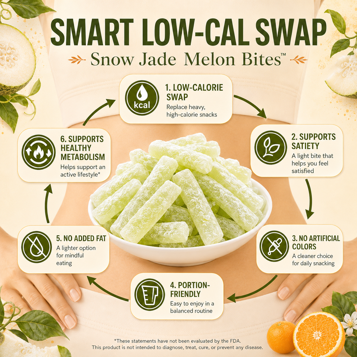 Snow Jade Melon Bites™ – The Heart & Blood Sugar Breakthrough You've Been Waiting For