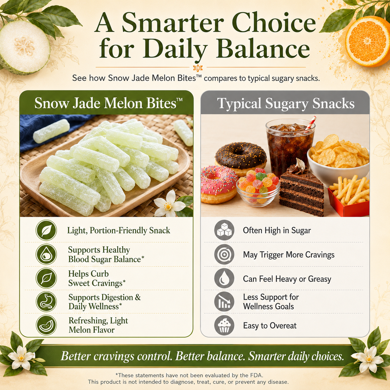 Snow Jade Melon Bites™ – The Heart & Blood Sugar Breakthrough You've Been Waiting For