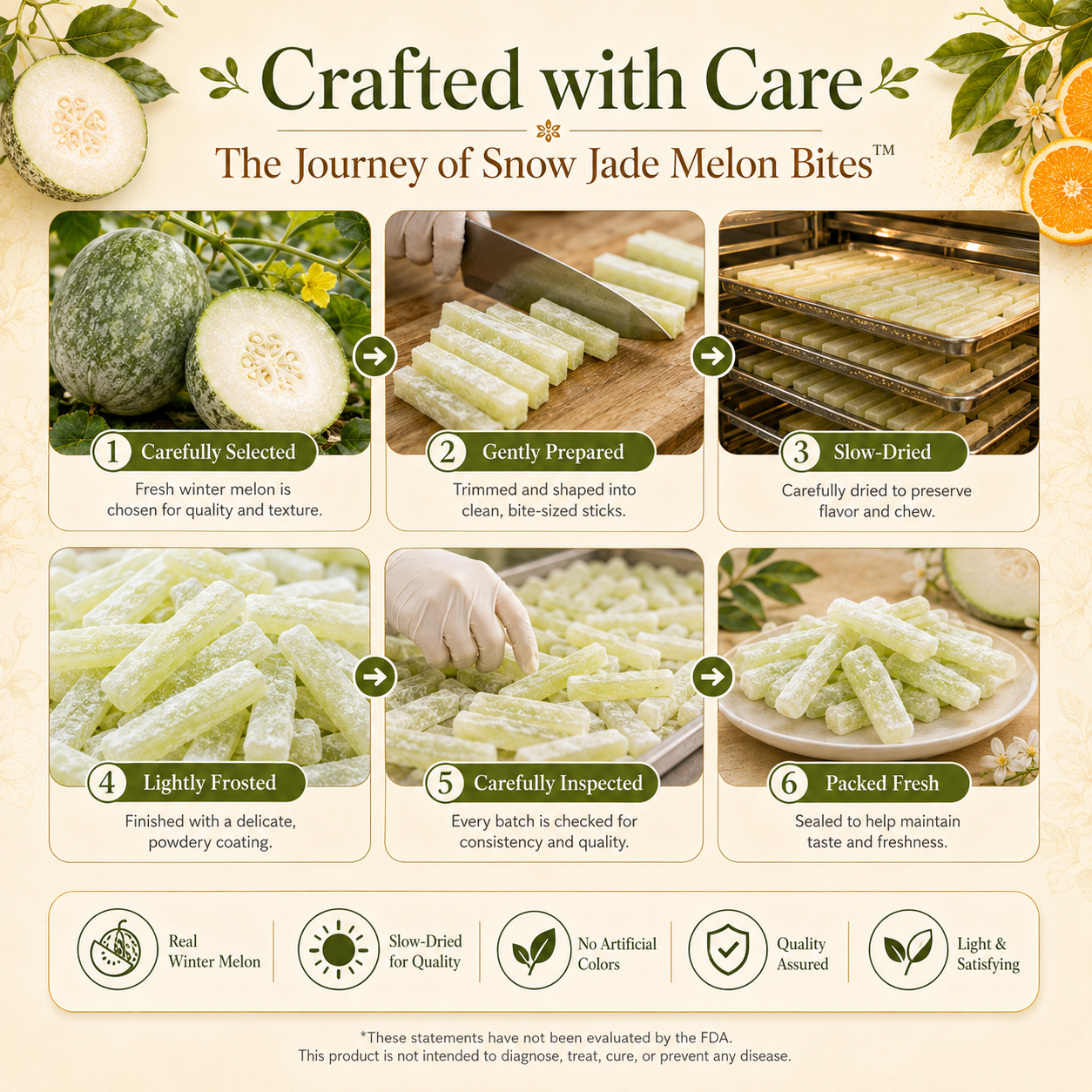 Snow Jade Melon Bites™ – The Heart & Blood Sugar Breakthrough You've Been Waiting For