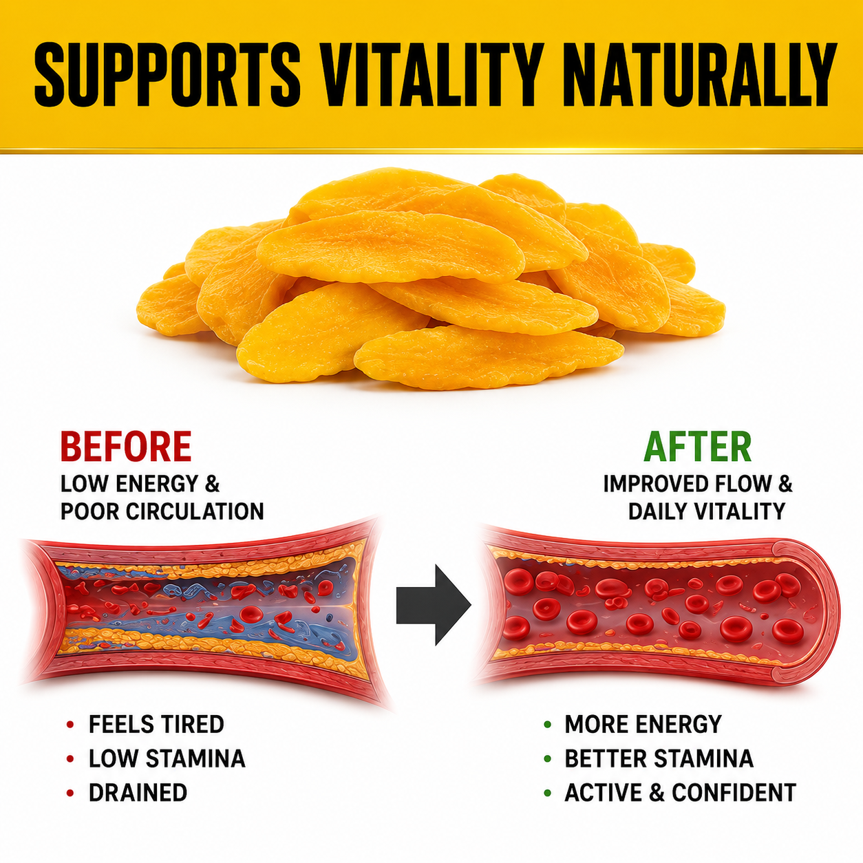 🔥More Energy More Stamina More Bedroom Drive Daily Wellness Support For Men