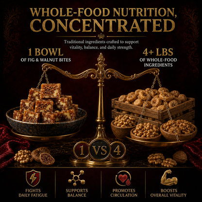 ⚡ Aurevia™ Premium Fig & Walnut Bites — Natural Energy Bites for Stamina & Focus