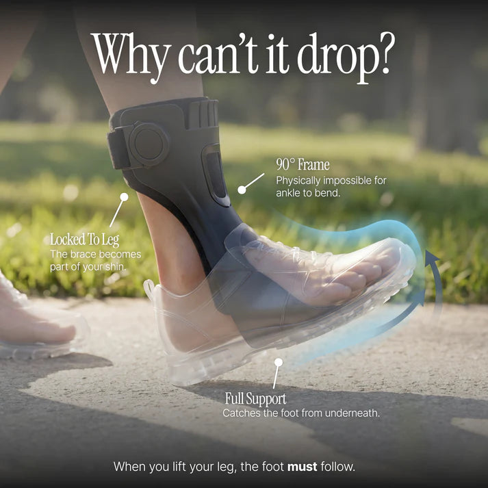 TEETHOO Foot Drop AFO Brace