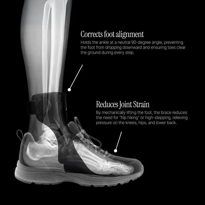 TEETHOO Foot Drop AFO Brace