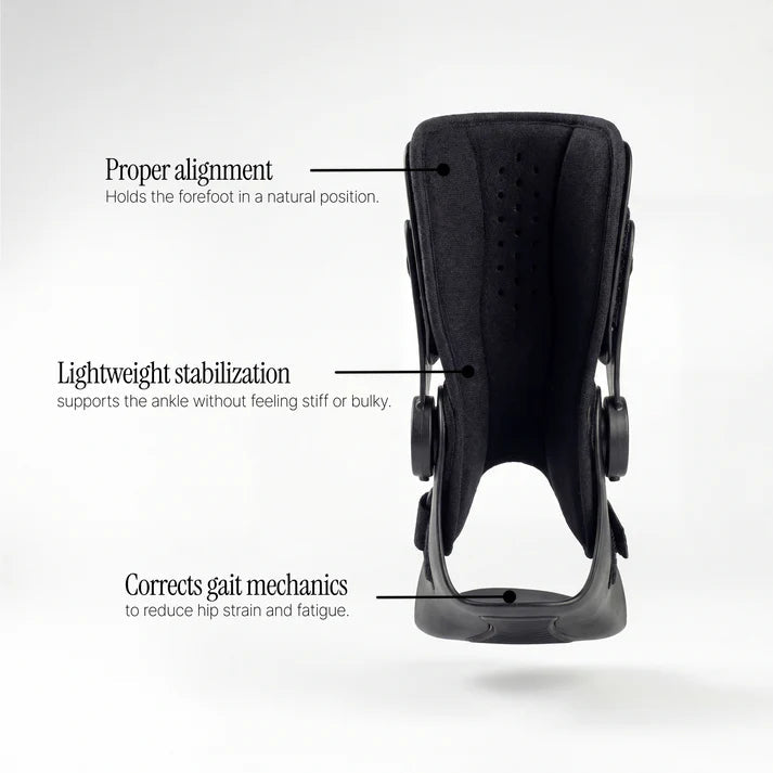 TEETHOO Foot Drop AFO Brace
