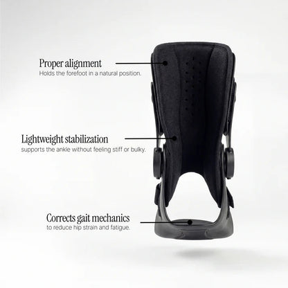 TEETHOO Foot Drop AFO Brace