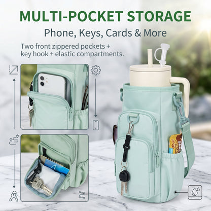 🎁Hot Sale Promotion 49% OFF🔥Sportsnew Water Bottle Carrier Bag™ for 40oz Tumbler
