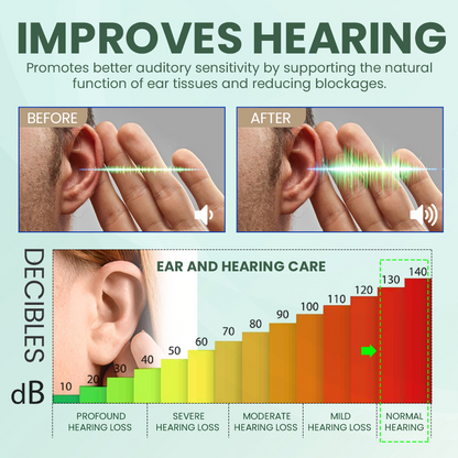 SEAGRIL™ Ear Care Drops – Plant-Based Formula | FDA-Registered