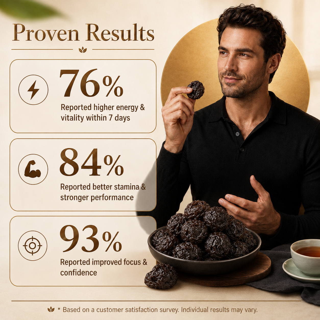 ✅🏆 Ultimate 🦩🦩Dried Wu Mei Plums Ancient Superfruit for Energy, Stamina & Overall Wellness-L6