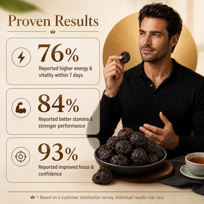 ✅🏆 Ultimate 🦩🦩Dried Wu Mei Plums Ancient Superfruit for Energy, Stamina & Overall Wellness-L6