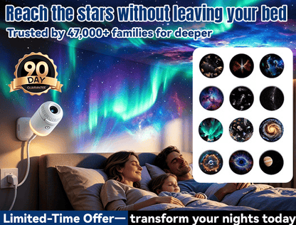 6-in-1 USB Professional Galaxy & Planetarium Projector
