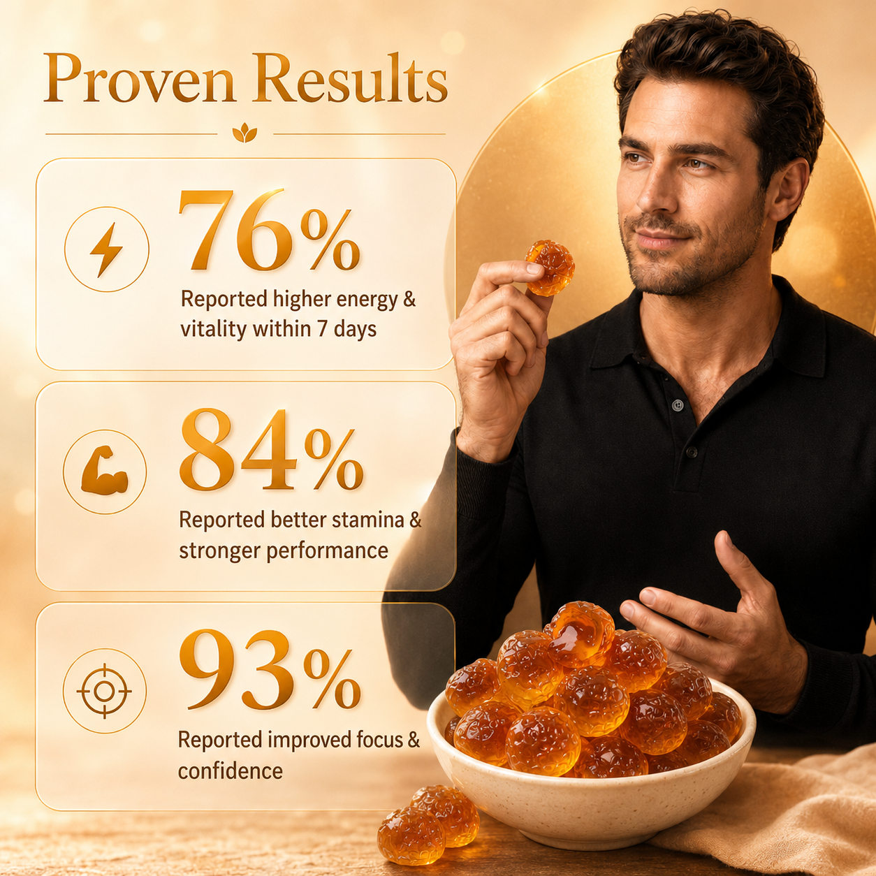 🎁🐴Reclaim Your Masculine Vitality ✅🍊 Antioxidant-Rich Asian Pear Gummies for Natural Energy, Stamina & Bedroom Confidence-XA