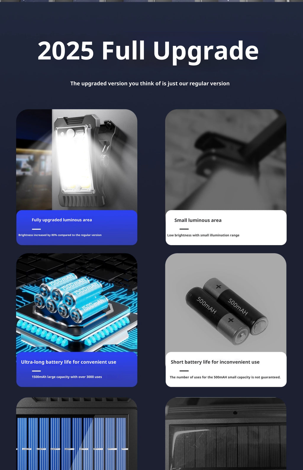 No-Drill Clip Light Solar Lighting Garden Waterproof Sensor Light Outdoor Long Battery Life Street Light LED Light